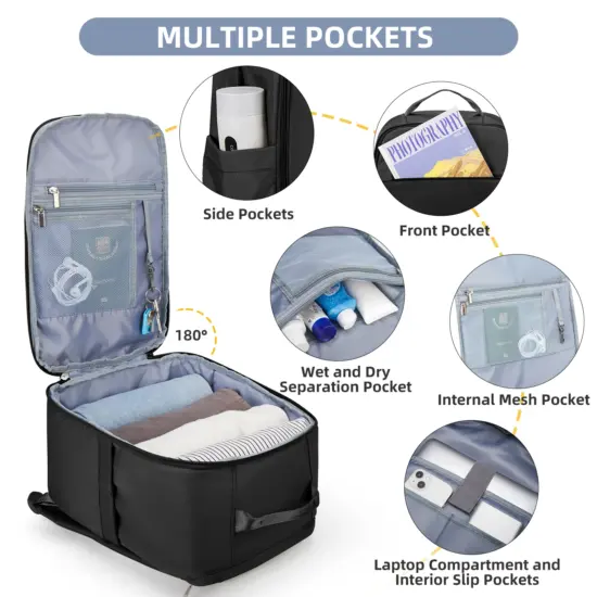 Ryanair Rucksack 40x20x25 Kabinentasche, Handgepäck Reiserucksack für Easyjet Kabinentasche 45x36x20, Laptop-Rucksack für Damen/Herren 3