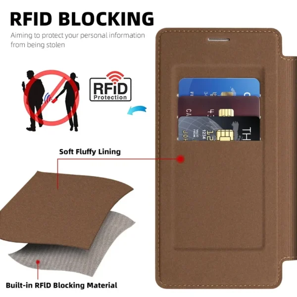Für MagSafe RFID Blocking Flip Leder Handyhülle Samsung Galaxy S25 Edge S24 S23 Ultra S22 Plus Brieftasche mit Kartenhalter-Abdeckung 3