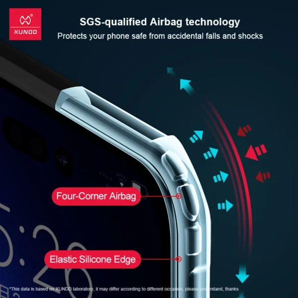 Hülle für iPhone 16 15 Pro Max 14 13 Pro Schutzhülle Xundd Airbag stoßfeste Hülle Bildschirm- und Kameraschutz Rückseite 2