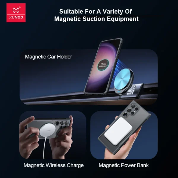 XUNDD Magnetische Hülle für Samsung Galaxy S24 25 Ultra S23 21 Ultra S25 Plus Airbag Anti-Drop Back Clear 360 °   Drehbares Ständergehäuse 5