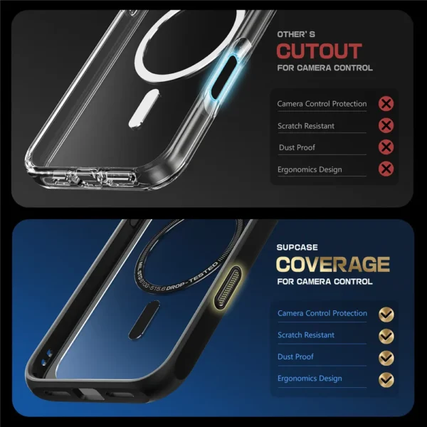 For iPhone 16 Pro Case mit Kameras teuerung Capture Button Suppcase Ab Mag Serie schlanke schützende magnetische Magsafe Telefon Fall 2