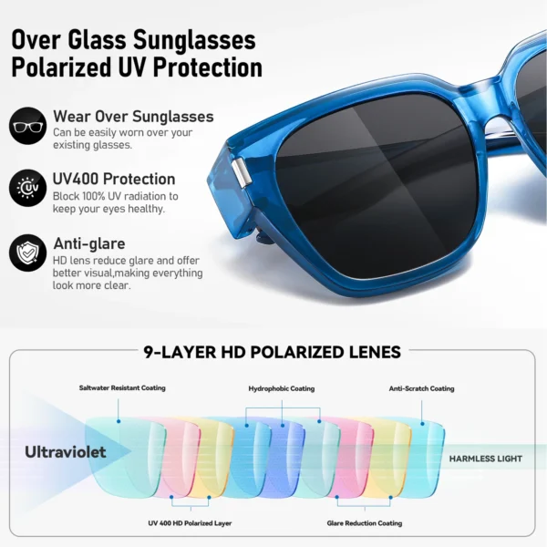 Sonnenbrille nset, Blends chutz brille, polarisierte Sonnenbrille für Myopie, Anti-UV-Sonnenbrille 4