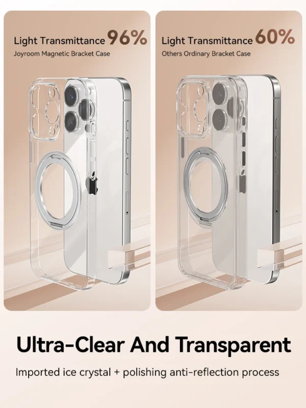 Joyroom Schutzhülle mit magnetischer Halterung für iPhone 16 Pro Max, 360° °   Drehbare Ständerhülle für iPhone 16 Pro, magnetische Ladehülle 2