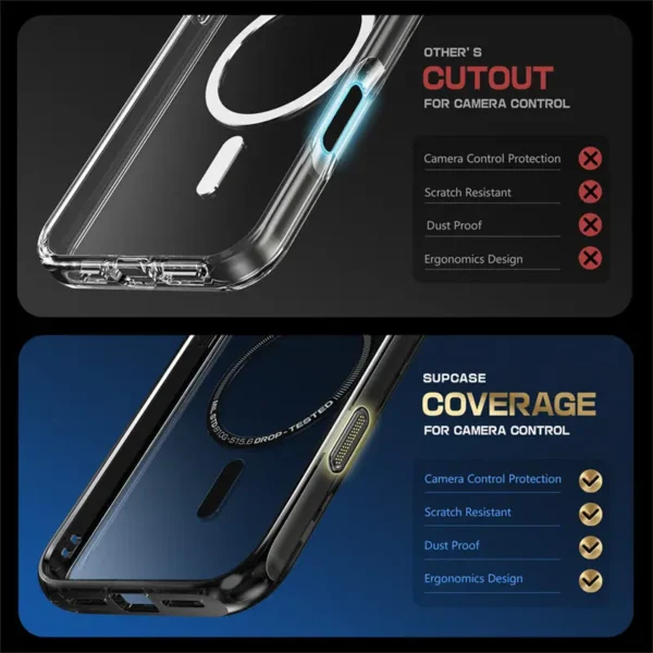 Supcase For iPhone 16 Pro Max Case mit Kameras teuerung Capture-Taste ub Mag Stand Serie schlanke klare magnetische Magsafe Telefon Fall 2
