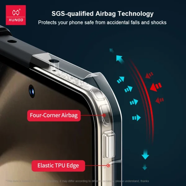 Xundd faltbare Hülle für Samsung Galaxy Z Fold 3 4 5 6 Airbag, stoßfeste Hülle, Glas, PC und TPU-Schutz, Anti-Fingerabdrücke, MPa4 Vajra 2