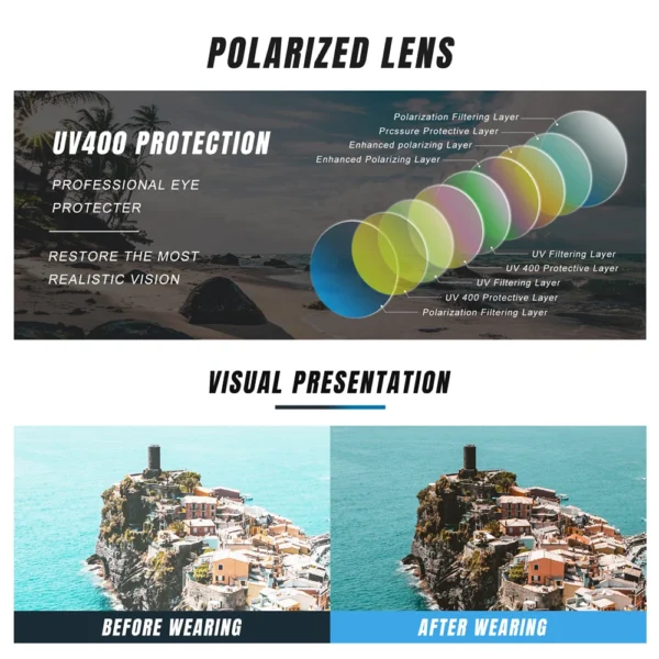 KINGSEVEN Mode Halbrahmen Sonnenbrille männer Outdoor Polarisierte UV400 Fahren Gläser Hohe Qualität Angeln Fahren Brillen 5