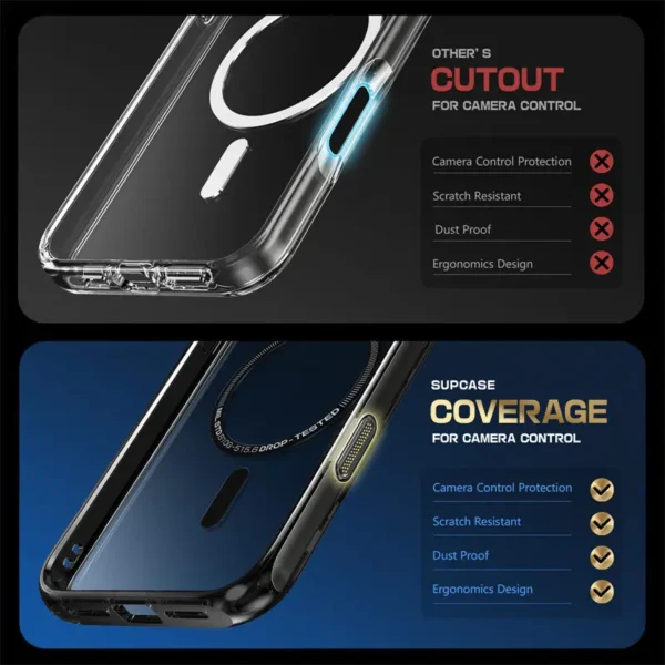 SUPCASE For iPhone 16 Pro Case mit kamera steuerung aufnahme taste ub mag stand serie schlanke schützende magnetische telefon hülle 2