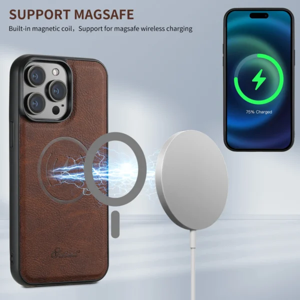 SUTENI Brieftasche Telefon Fall Karte Halter Leder Magnetische Tasche Abdeckung Für Drahtlose Aufladen Für iPhone 12 13 14 16 ProMax 15Plus 5