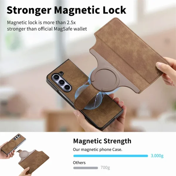 2 in 1 abnehmbare Karte Solt Brieftasche für Magsafe magnetische Handy hülle für Samsung Galaxy Z Fold 6 5 Fold6 Fold5 5g Pu Lederbezug 6