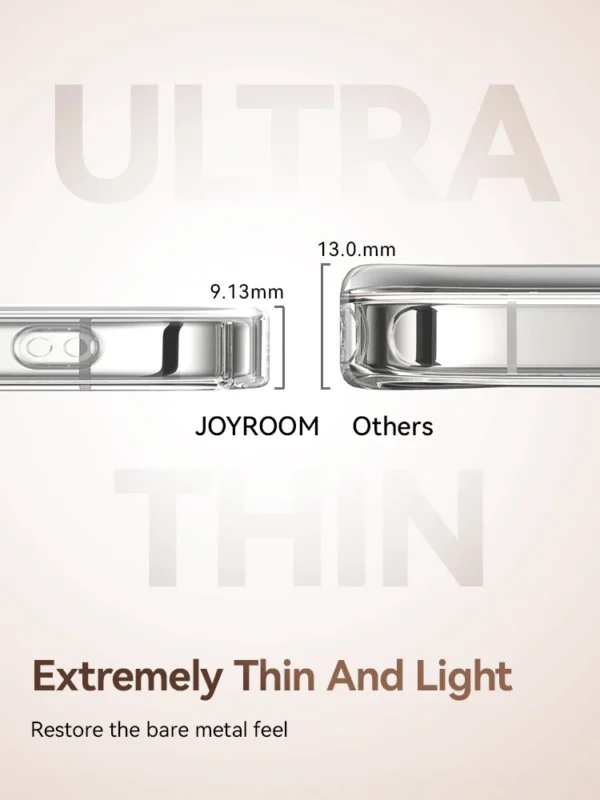 Joyroom Schutzhülle mit magnetischer Halterung für iPhone 16 Pro Max, 360° °   Drehbare Ständerhülle für iPhone 16 Pro, magnetische Ladehülle 5