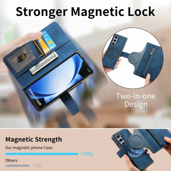2 in 1 abnehmbare Reißverschlusskarten Solt Wallet Handyhülle für Samsung Galaxy Z Fold 6 5 4 3 Fold6 Fold5 Fold4 Fold3 5G Lederhülle 2