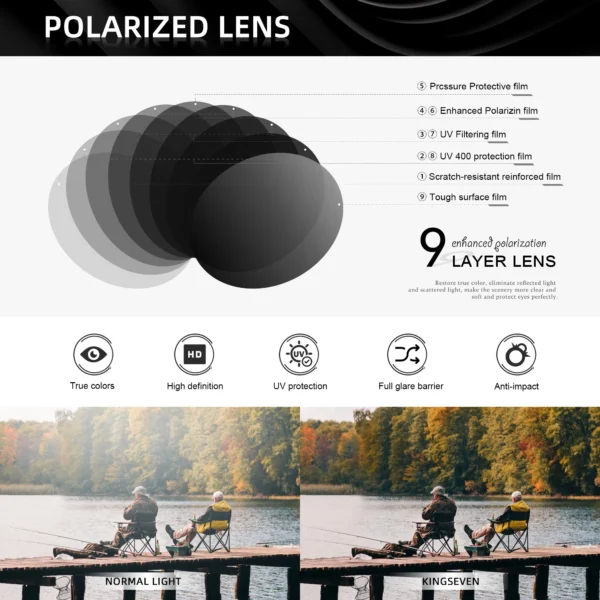 KINGSEVEN Marke Männer Trendy Sonnenbrille Fashion Square Legierung Rahmen Frauen Polarisierte UV400 Gläser Luxus Fahren Outdoor Brillen 4