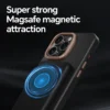 Für iPhone 15 16 Pro Max Hülle X-Level Kohlefasermuster Textur + TPU Anti-Fingerabdruck Anti-Fall-Schutz Rückseite 2