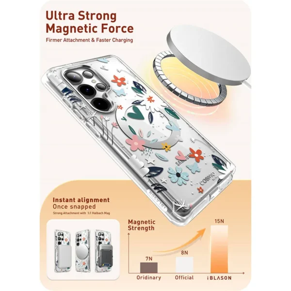 For Samsung Galaxy S25 Ultra Case I-BLASON cosmo mag schlanke stilvolle Ganzkörper schutzhülle mit eingebautem Displays chutz 3