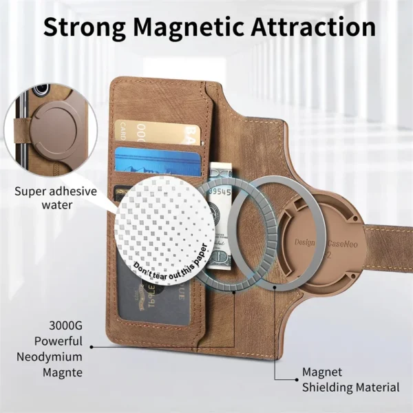2 in 1 abnehmbare Karte Solt Brieftasche für Magsafe magnetische Handy hülle für Samsung Galaxy Z Fold 6 5 Fold6 Fold5 5g Pu Lederbezug 4