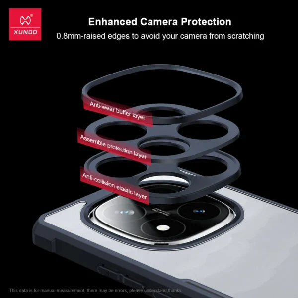 Xundd Telefon Fall Für POCO X7 Pro 5G Für POCO X7 Airbag Anti-drop Shell, PC + TPU Zurück Ultra Transparente Abdeckung Für POCO X7 Pro 3