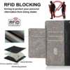 RFID-Reißverschluss-Brieftaschen-Flip-Lederkarten Solt-Hülle für iPhone 14 15 16 Pro Max 13 12 11 SE 2022 X XS XR 8 7 Plus Stand-Telefonabdeckung 5