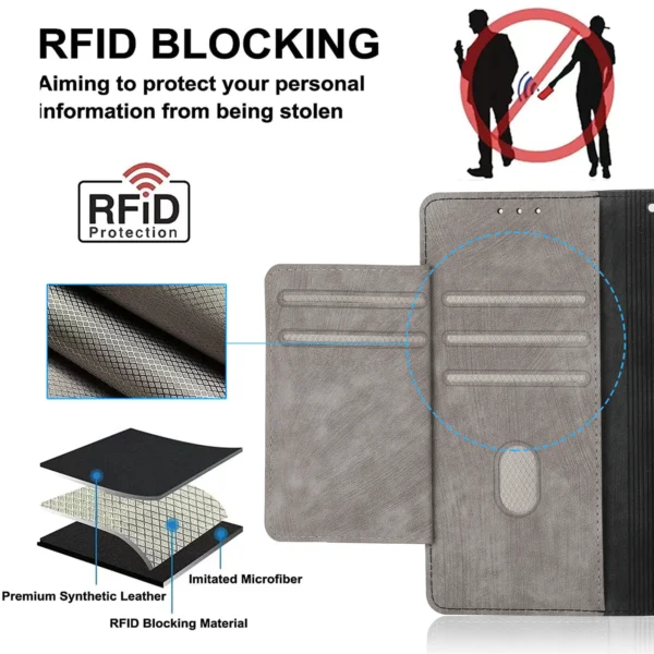RFID-Reißverschluss-Brieftaschen-Flip-Lederkarten Solt-Hülle für iPhone 14 15 16 Pro Max 13 12 11 SE 2022 X XS XR 8 7 Plus Stand-Telefonabdeckung 5