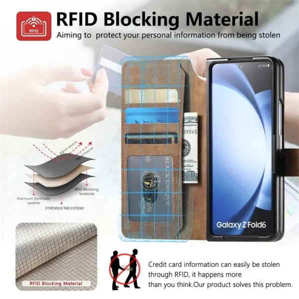 2 in 1 abnehmbare Karte Solt Brieftasche für Magsafe magnetische Handy hülle für Samsung Galaxy Z Fold 6 5 Fold6 Fold5 5g Pu Lederbezug 5