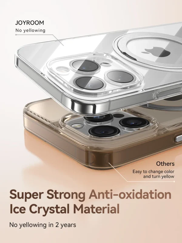 Joyroom Schutzhülle mit magnetischer Halterung für iPhone 16 Pro Max, 360° °   Drehbare Ständerhülle für iPhone 16 Pro, magnetische Ladehülle 6