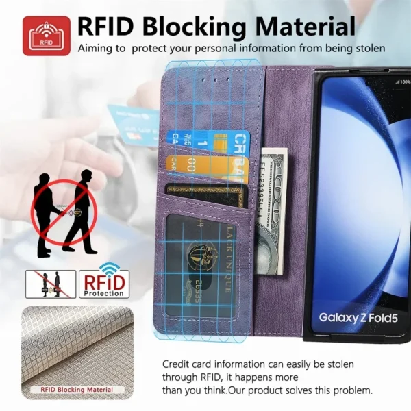 2-in-1 abnehmbare Reißverschlusskarten Solt Wallet Handyhülle für Samsung Galaxy Z Fold 6 5 4 3 Fold6 Fold5 Fold4 Fold3 5G Lederhülle 5