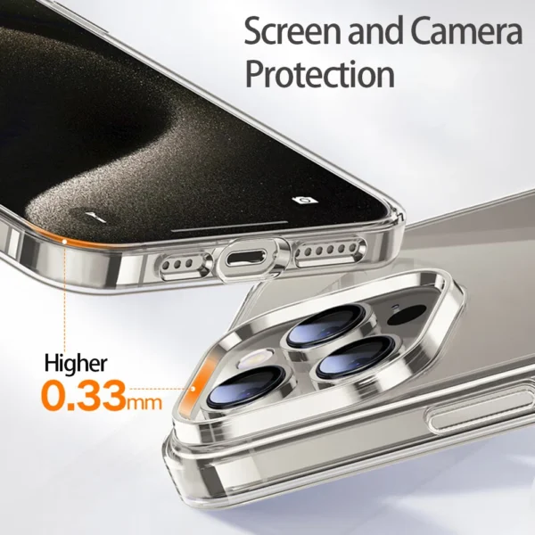 Luxus Transparent Fall Für iPhone 16 15 11 12 13 14 Pro Max Weiche TPU Silikon Für iPhone XR XS max 8 Plus Zurück Abdeckung Klar Fall 3
