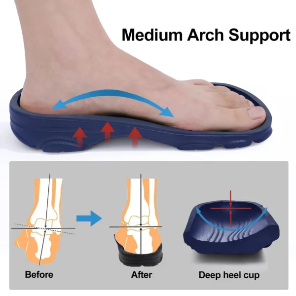 Comwarm Fußgewölbe-Sandalen für Herren, klassische Clogs, Hausschuhe, verstellbare Garten-Clogs, atmungsaktiv, gemütlich, Heimschuhe, Herren-Clogs, Sandalen 4