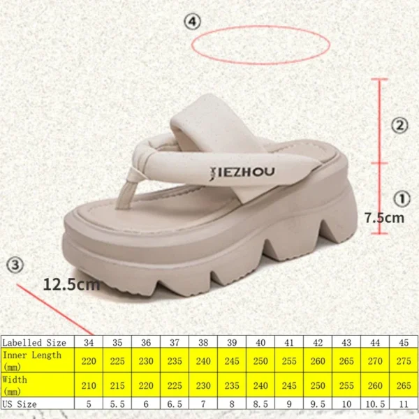 Koznoy 7,5 cm Peep Toe Schaffell Flip Leder hohle Mode Sandalen Hausschuhe Mary Jane Designer Frauen Sommer Wohnungen Loafer Schuhe 2