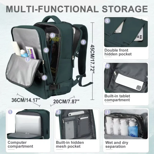 Easyjet Cabin Bag 45x36x20 Rucksack, 40x20x25 Ryanair Tragetaschen, Damen/Herren Flugzeug-Reiserucksack, Laptop-Rucksack in Kabinengröße 3
