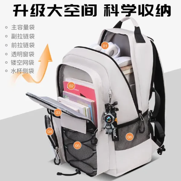 Kinder Orthopädie Schultaschen Kinder Rucksack Grundschule Tasche Für Mädchen Jungen Wasserdichte Rucksäcke BookBag Mochila 6