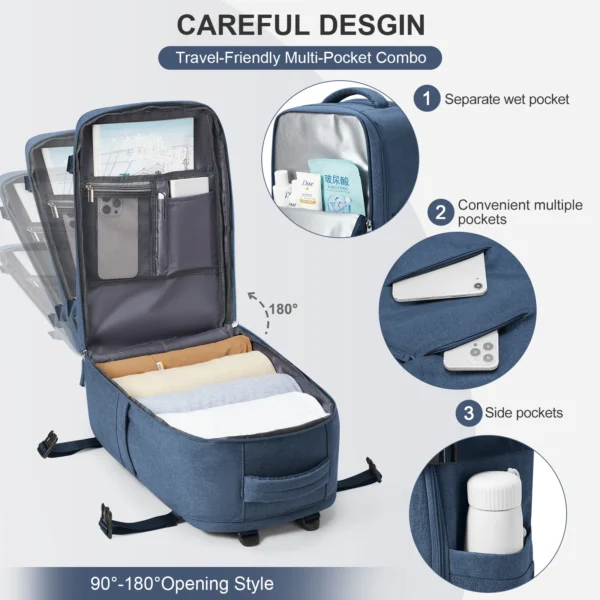 Reiserucksack Kurzstreckenflugzeug Ryanair Kabinentasche 40x20x25 Rucksack Damen Herren Freizeit Schule Laptoptasche Handgepäck 3