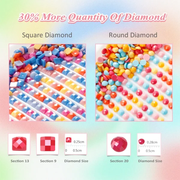 Disney 5d DIY Diamant Stickerei Stich Strass Bilder Handarbeiten Baby Malerei Cartoon niedlichen Mosaik Kit Weihnachts geschenk 4