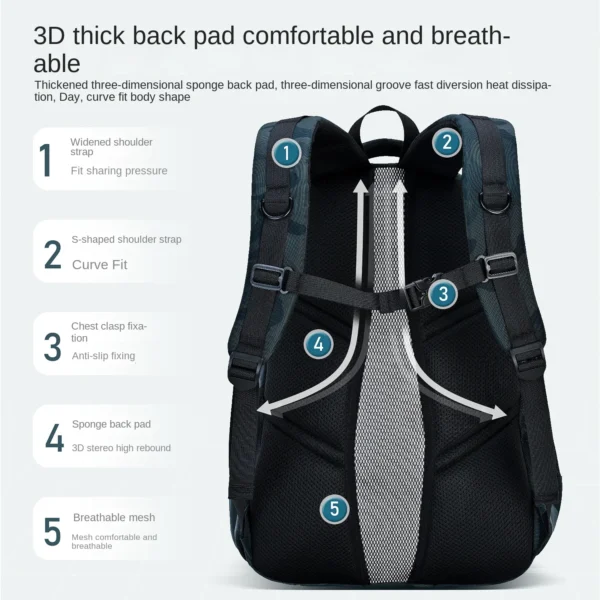 Schultaschen für Teenager-Jungen, hohe Mittelschule, Büchertasche, Schultasche, Reiserucksack, großer Laptop-Rucksack für den Schulanfang 4