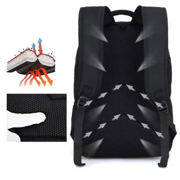 Männer Multifunktions USB Lade Mode Business Casual Reise Anti-Diebstahl Wasserdicht 17 Zoll Laptop Rucksack Schultasche 5