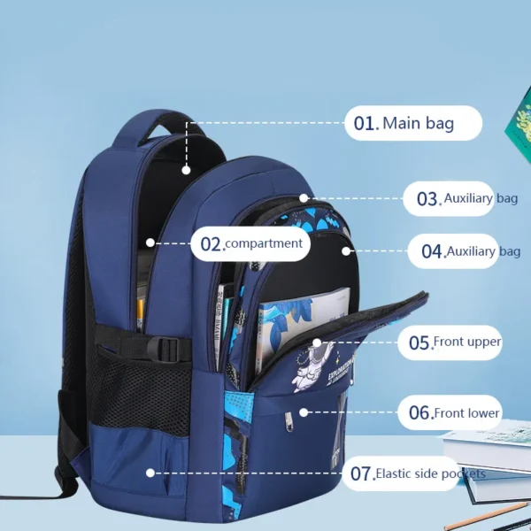 Kinderrucksack Kinder Schultaschen für Jungen Astronaut Schulrucksack Wasserdicht Primäre Büchertasche Mochila Infantil 4