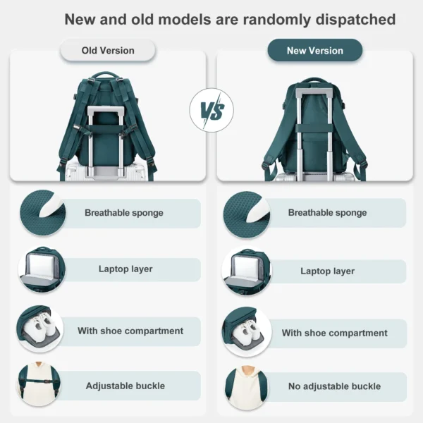 Easyjet Cabin Bag 45x36x20 Rucksack, 40x20x25 Ryanair Tragetaschen, Damen/Herren Flugzeug-Reiserucksack, Laptop-Rucksack in Kabinengröße 5