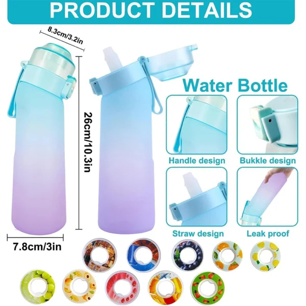 650 ml Sport-Luft-Wasserflasche, BPA-frei, Fruchtduft-Pads, Luftgeschmackskappen, auslaufsicherer Sport-Wasserbecher für Outdoor-Lauf-Fitnessstudio 2