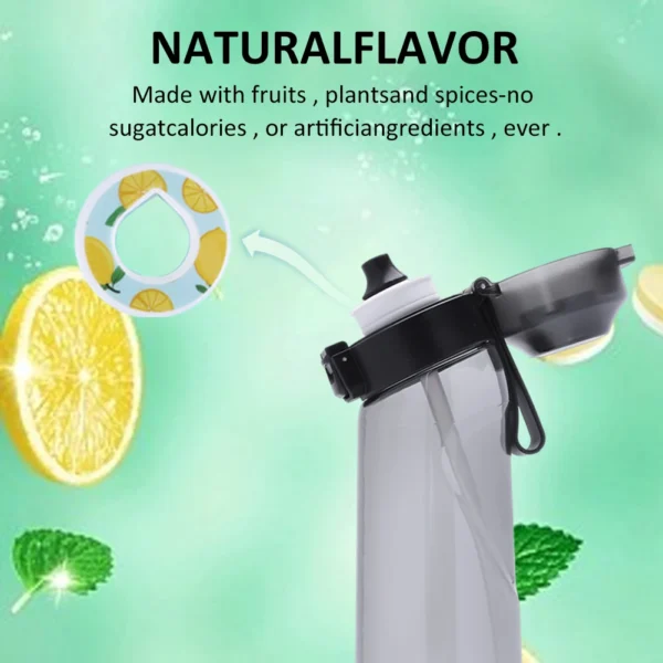 7 Stück Aroma-Pads, Multi-Geschmack, Sportflasche, Aroma-Pod, 0 Zucker, verwendet in aromatisierten Trinkflaschen, trinken Sie mehr Wasser 3