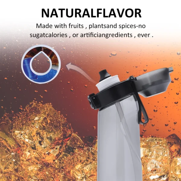 7 Stück Aroma-Pads, Multi-Geschmack, Sportflasche, Aroma-Pod, 0 Zucker, verwendet in aromatisierten Trinkflaschen, trinken Sie mehr Wasser 4