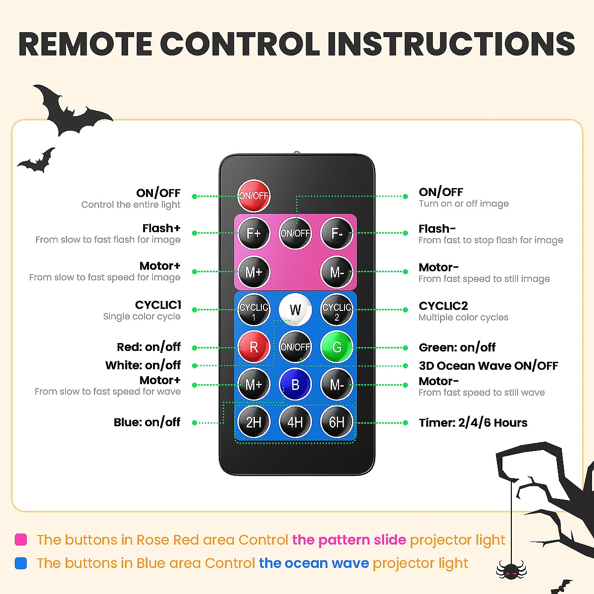 Halloween-Projektor, LED-Projektor, Weihnachten, Halloween-Projektor, Schneeflocken-Projektionslampe für den Außenbereich, Wasserwelleneffekt, 12 Muster 5