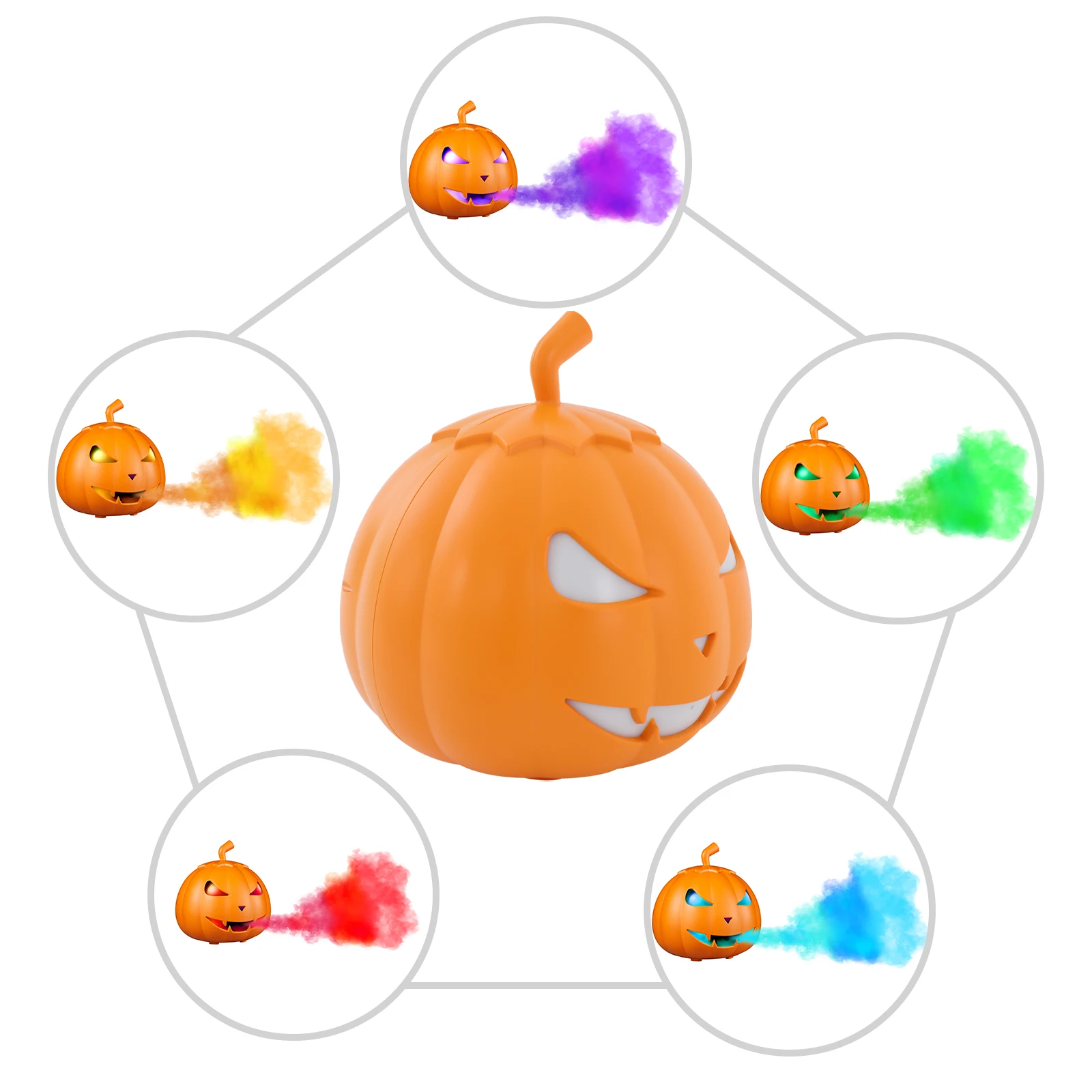 Halloween-LED-Nebelmaschine – Mini-Kürbis-Design für Außen- und Innendekorationen 6