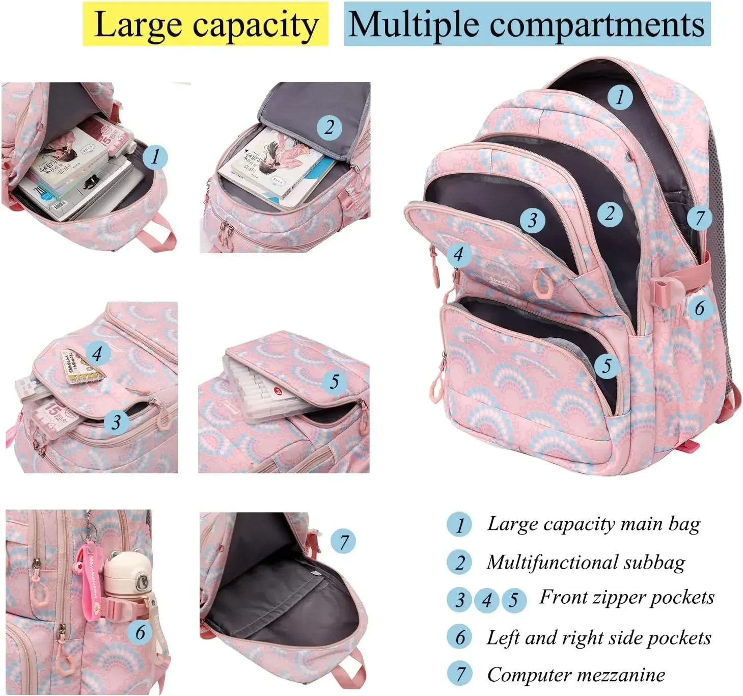 Großer Rucksack mit Stich, Anime-Motiv, bedruckt mit Rollen, Trolley-Schultasche, lässig, für Reisen, Pendeln, Rucksack für Frauen und Mädchen 2