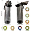 Aromatisierte Wasser flasche 650ml Sport Trink flasche 7 Frucht duft Hülsen Wasser becher für Outdoor-Camping-Fitness-Mode 2