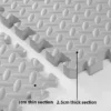 1/4/8 Stück 2,5 cm dicke EVA-Fußmatten aus ineinandergreifendem Schaumstoff, rutschfeste, wasserdichte Puzzle-Fliesen für Fitnessstudio, Workout, Zuhause, Kinderzimmer, Schutz 2