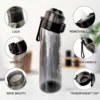 Aromatisierte Wasser flasche 650ml Sport Trink flasche 7 Frucht duft Hülsen Wasser becher für Outdoor-Camping-Fitness-Mode 3