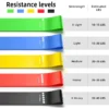 Verschiedene Widerstandsbänder, Yoga-Band, Fitness, Übung, Training, Hüftspannungsband, Bein, Kniebeugen, Tanz, elastische Schlaufe, Stretchband 4
