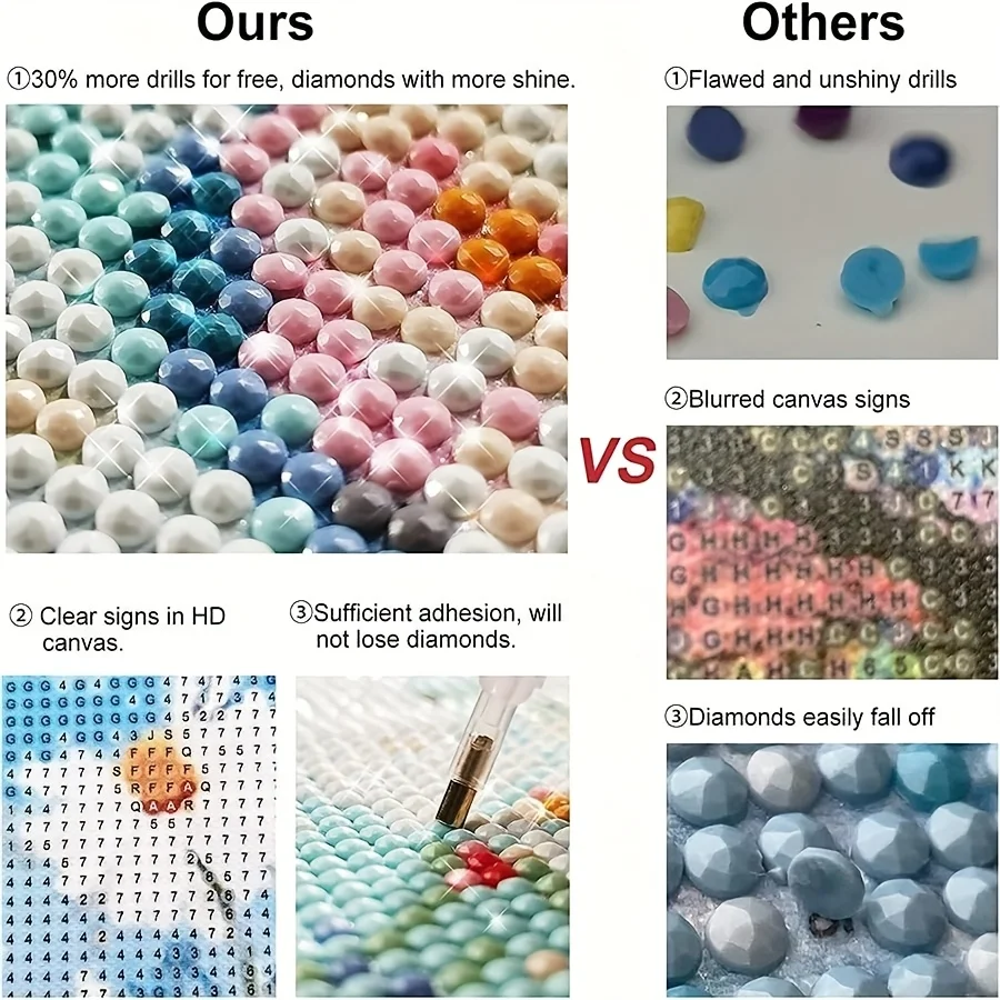 5D-Diamant-Malerei-Set zum Selbermachen – Cartoon, leuchtender Stich, runder synthetischer Acryl-Edelstein, Leinwand-Bastelset, Diamant-Kunstwerk, H 5