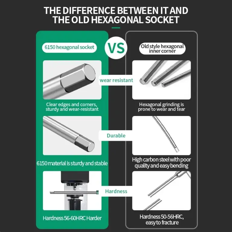 T/l 2.5/3/4/5/6/8/10mm Torx-Schrauben dreher t Typ Inbus schlüssel Chrom schlüssel T-förmiges Handwerkzeug verlängerter T-Steckschlüssel 5