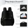 Ryanair Rucksack 40x20x25 Kabinentasche, Handgepäck Reiserucksack für Easyjet Kabinentasche 45x36x20, Laptop-Rucksack für Damen/Herren 6